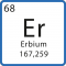 Er - Erbium